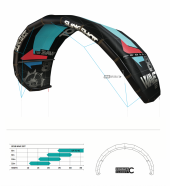 Wave SST 2016 6m